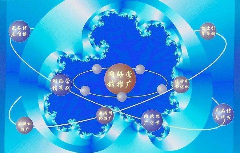 福海新媒体运营企业需要掌握的网络推广技巧有哪些